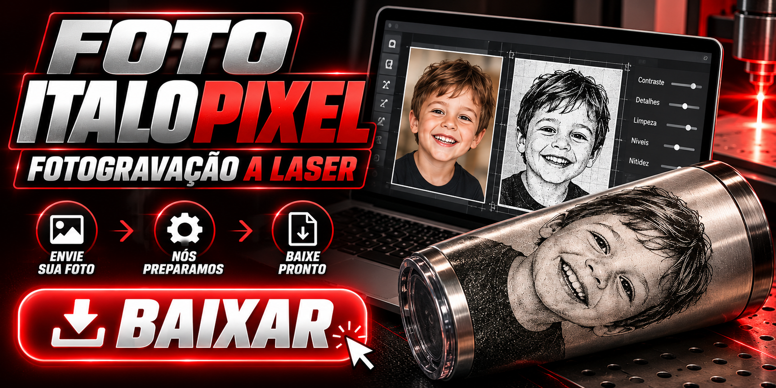 Fotogravação Parâmetro